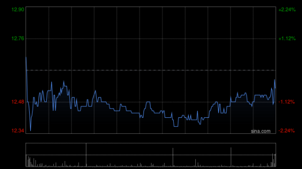开云体育其境外业务布局的又一庞杂龙套-开云(中国)kaiyun网页版 登录入口