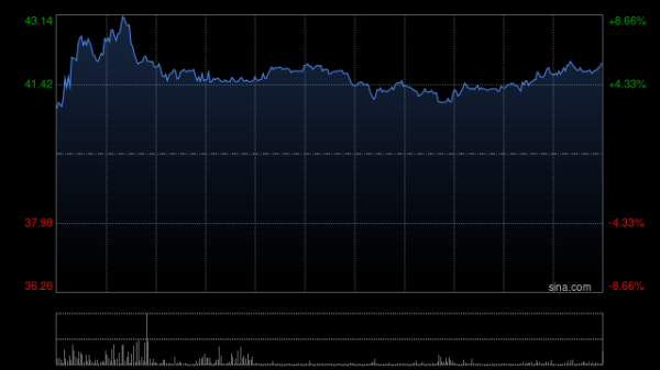 开yun体育网成交额3.73亿港元-开云(中国)kaiyun网页版 登录入口