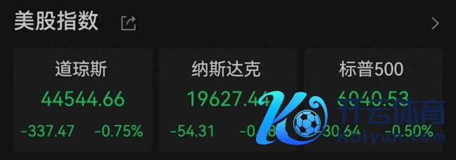 好意思股三大股指集体收跌